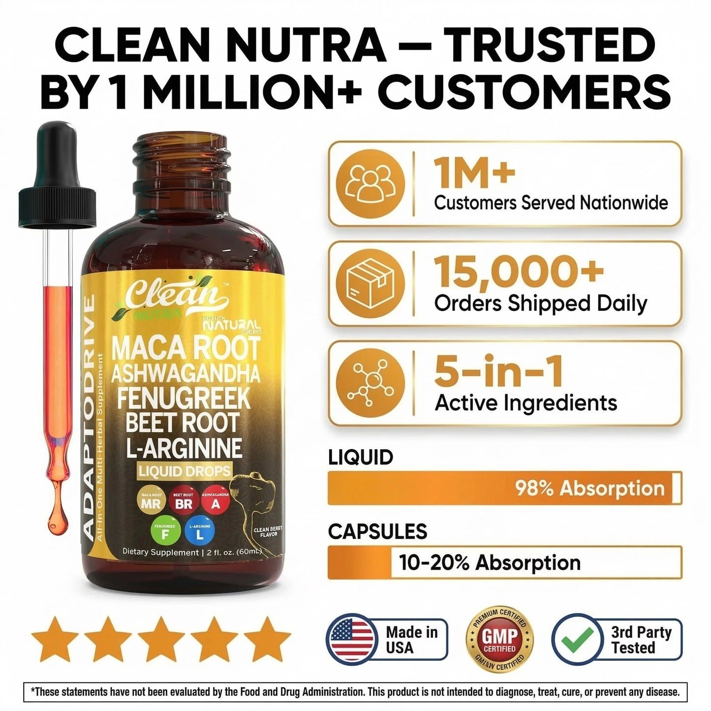 All-Day Natural Energy Starts Here