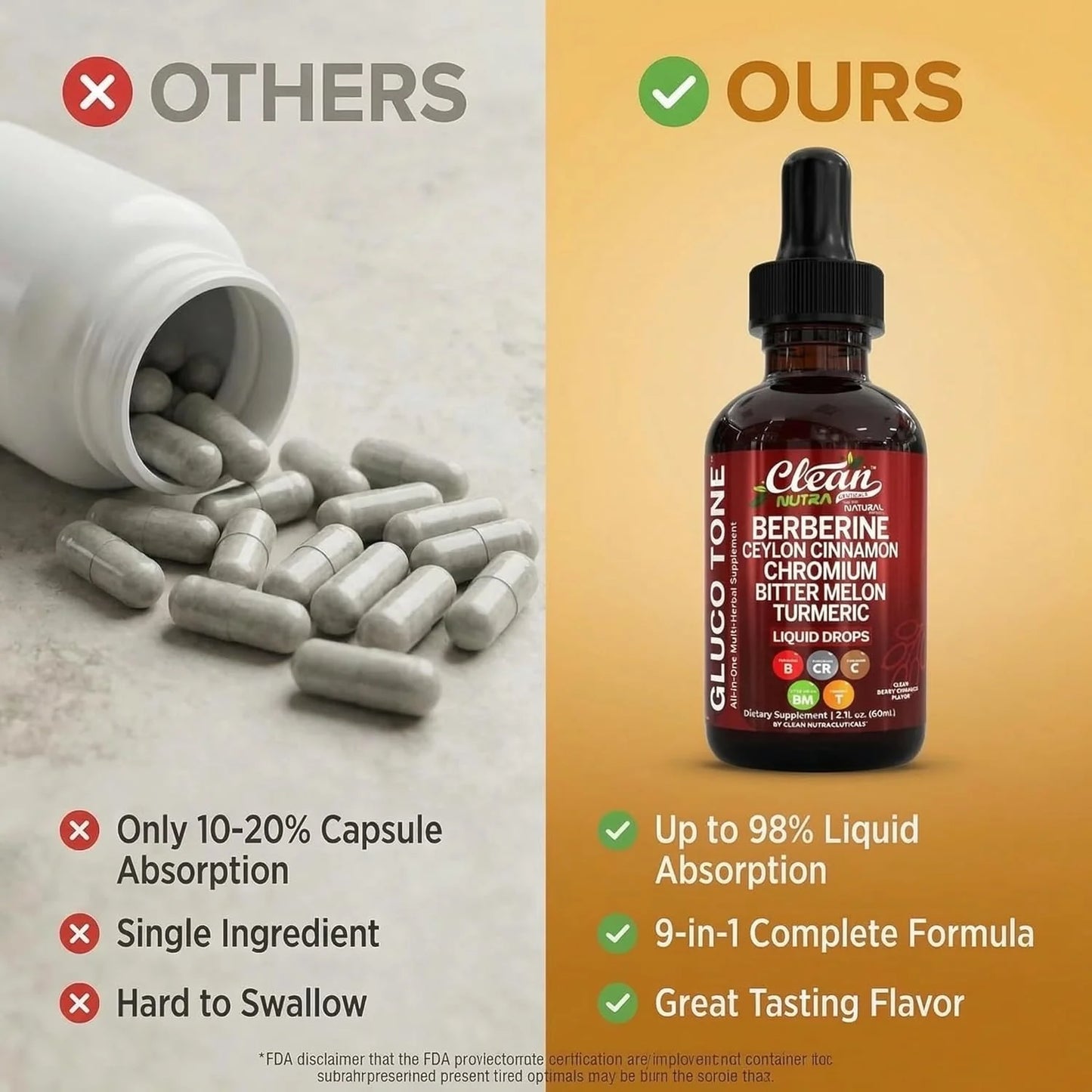 Balanced Blood Sugar Starts Here