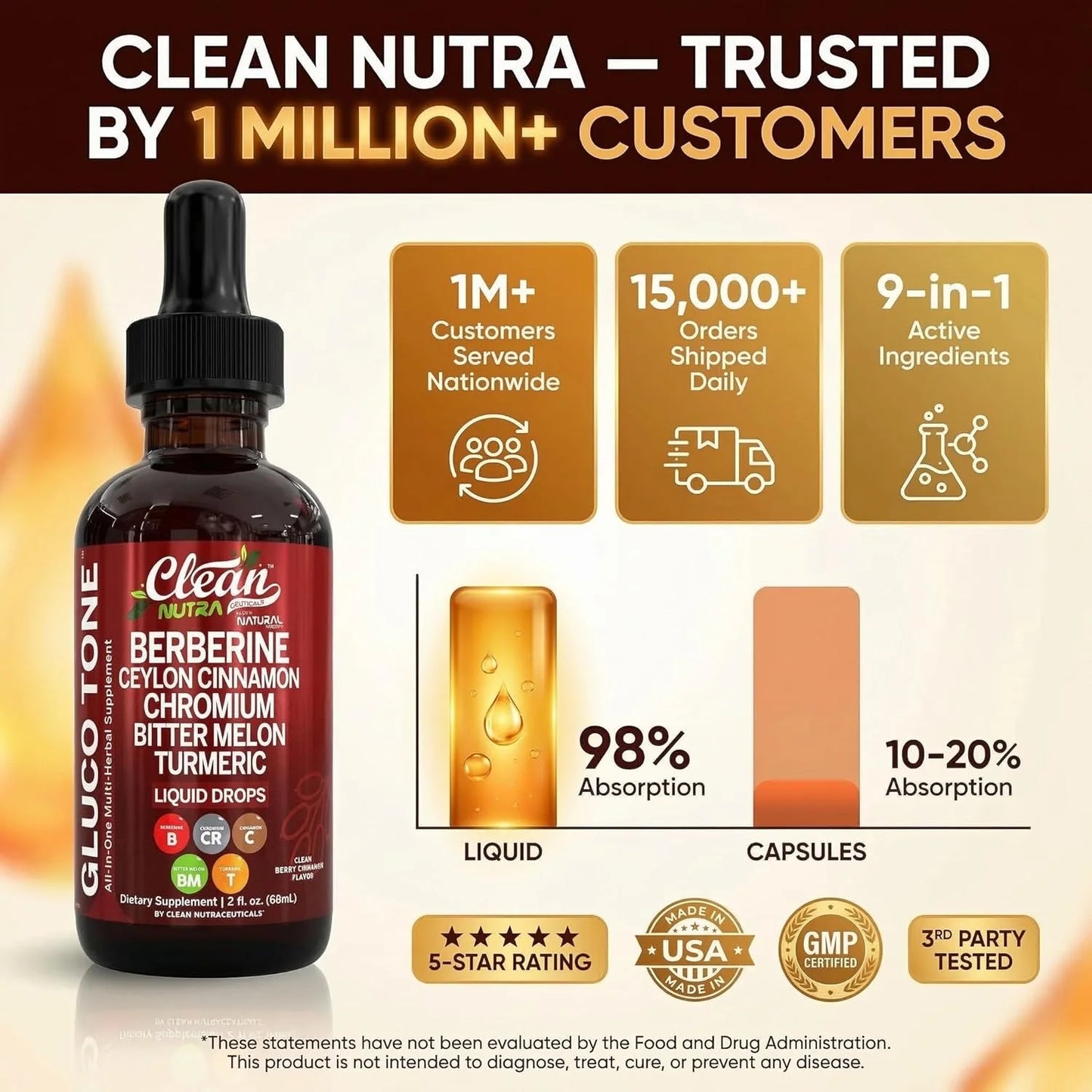 Balanced Blood Sugar Starts Here