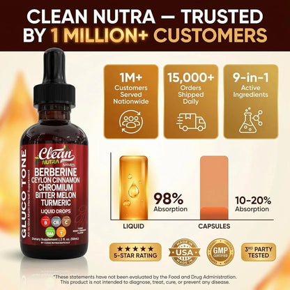Balanced Blood Sugar Starts Here